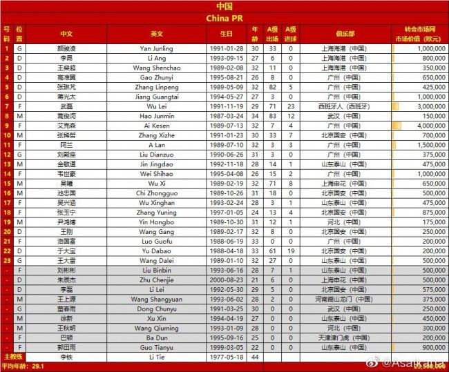 他们将会说到做到，将本片同前作撇清关系